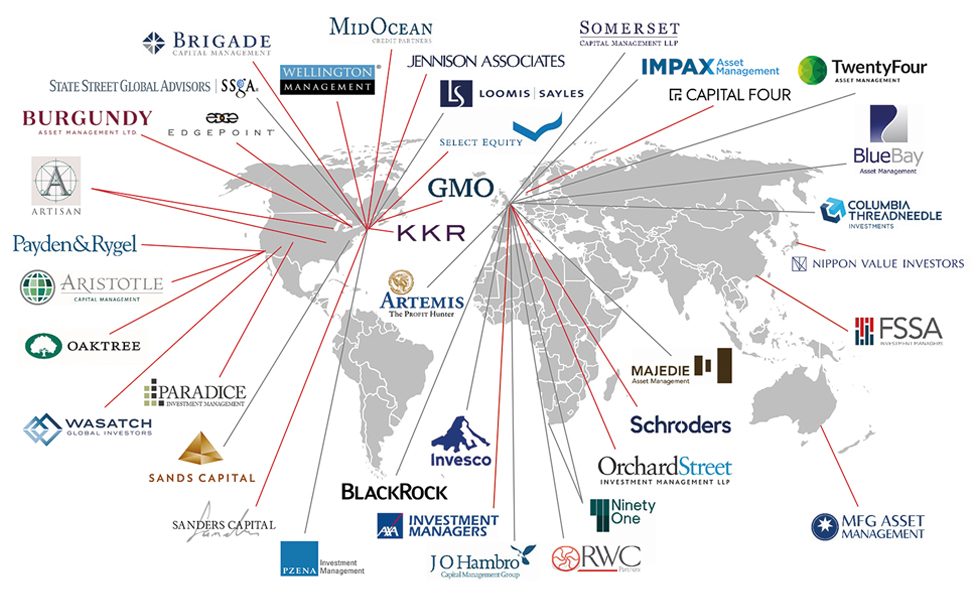 fund map